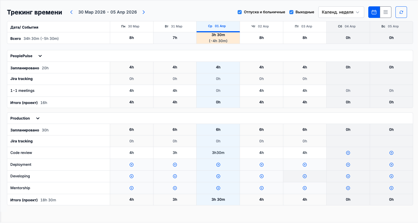 Трекинг времени HR:ERP